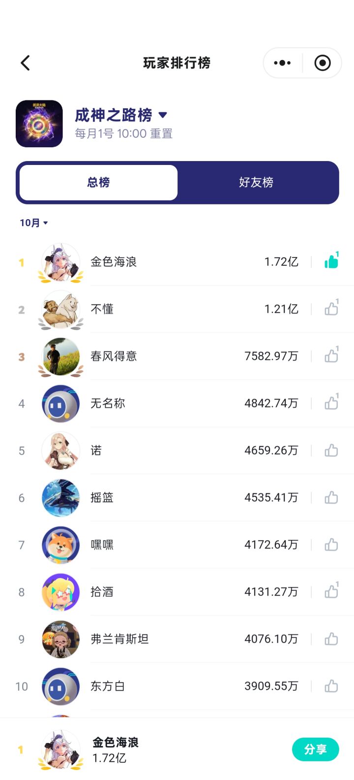 双榜第一了截图