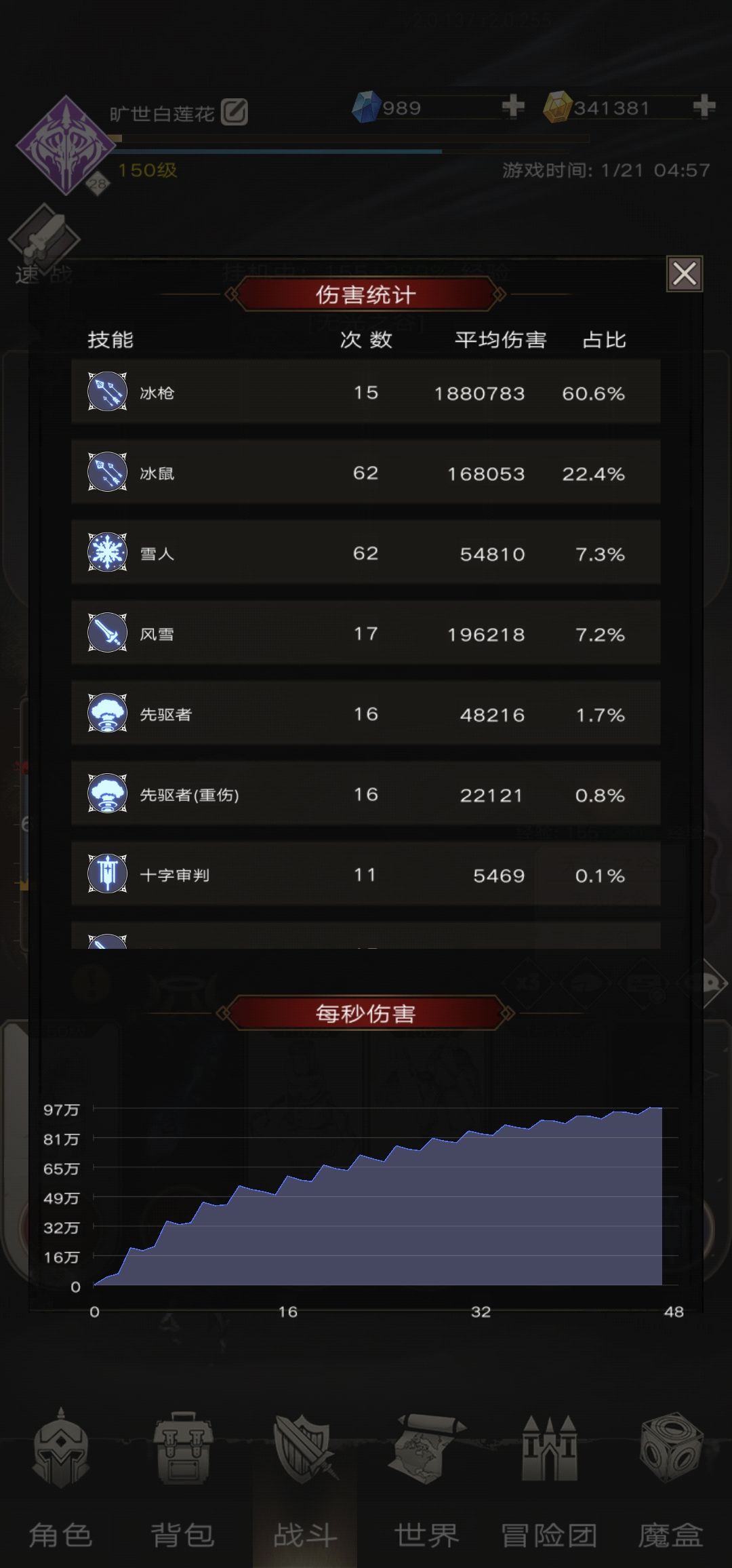 深度5了~ 2