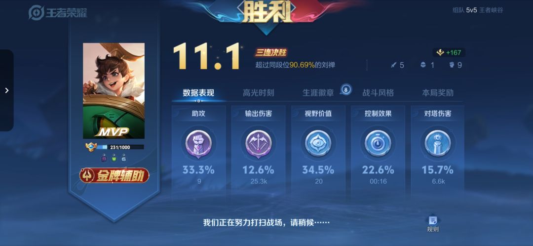 翻盘 2