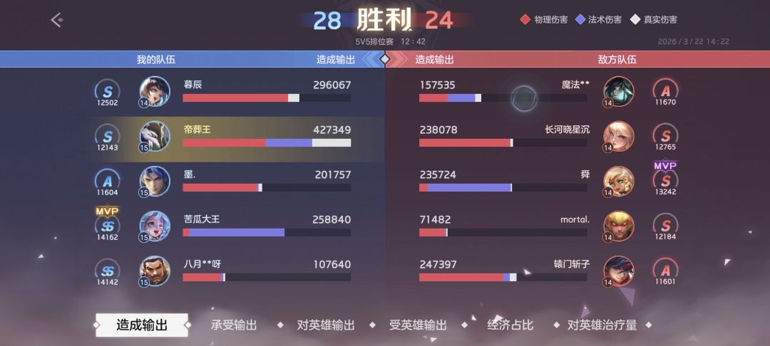 另辟蹊径 1
