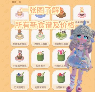 一张图带你了解动物新邻季所有食谱及售价