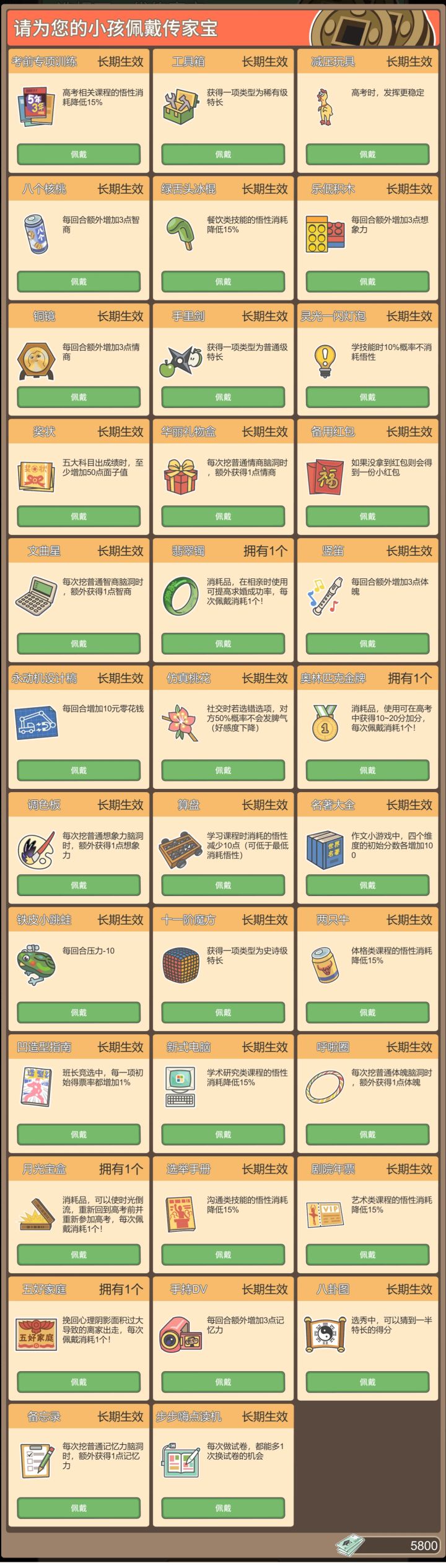 中国式家长/我的家长【传家宝】大全 一图流截图