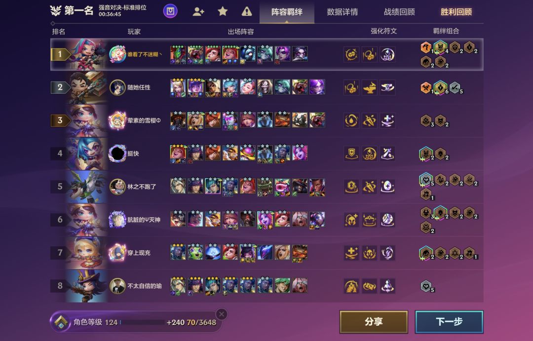 四星朋克无敌 3