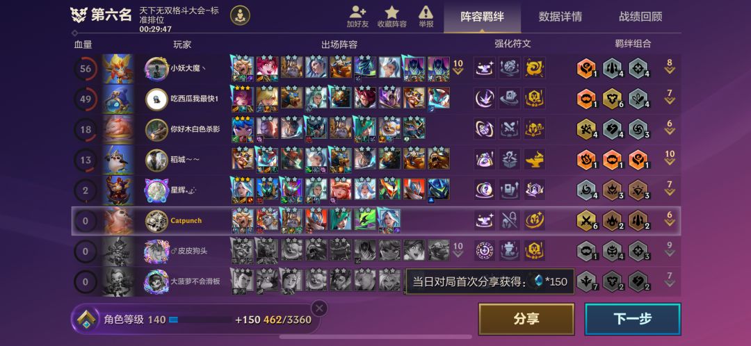 给你们看看这游戏elo机制有多可笑 3