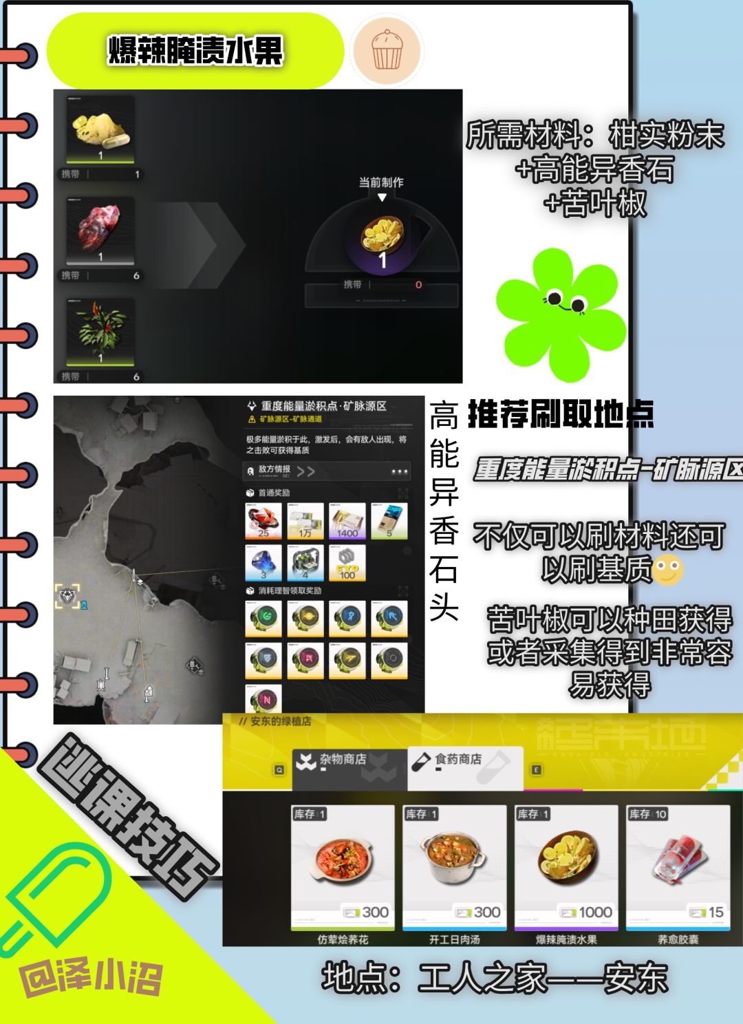 物资供给·开拓节 2