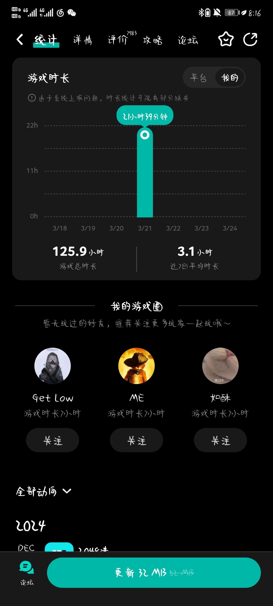 2048 2