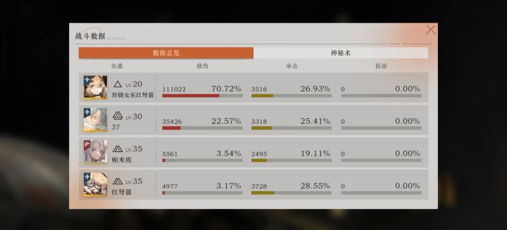 这是什么power？截图