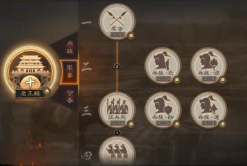 《三国志战略版》新手入门攻略七：如何玩好侠客军