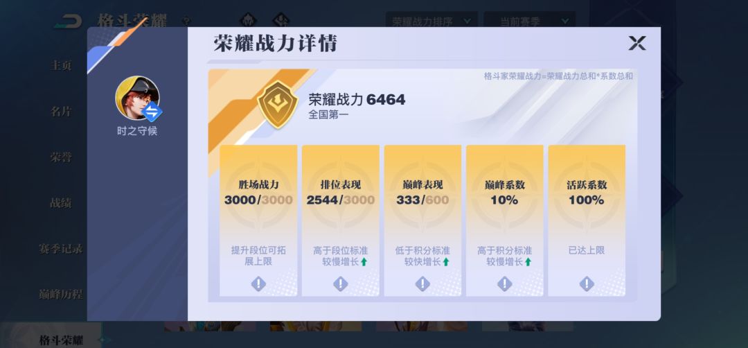 格斗荣耀战力继承机制 1