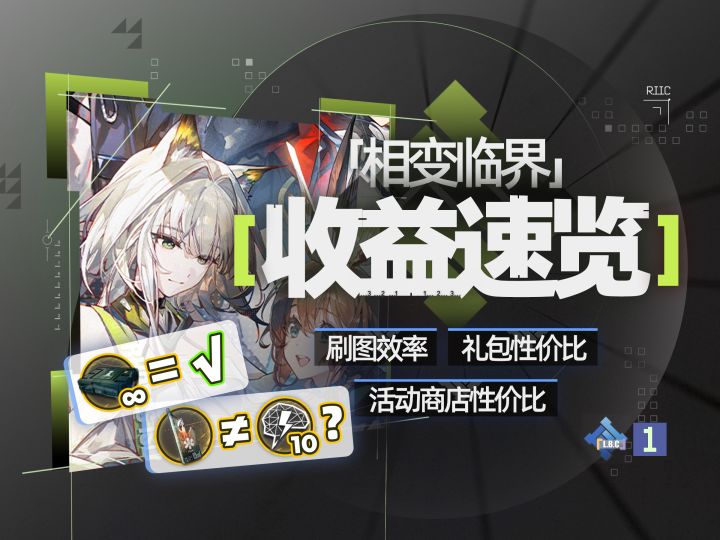 新材料建议商店换!12-17跌落神坛?装置系迎来新神图?截图