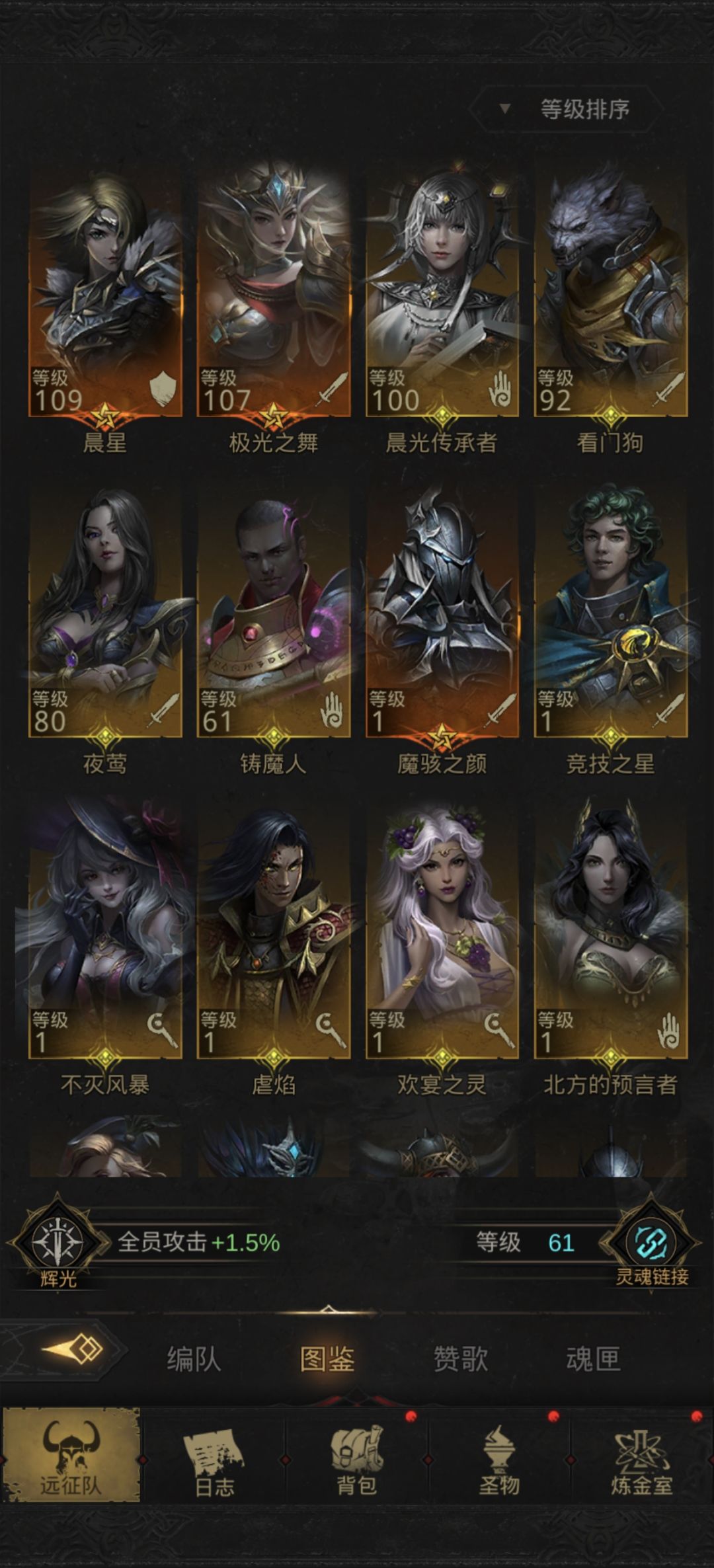 求大佬指点!回归还有机会吗? 2