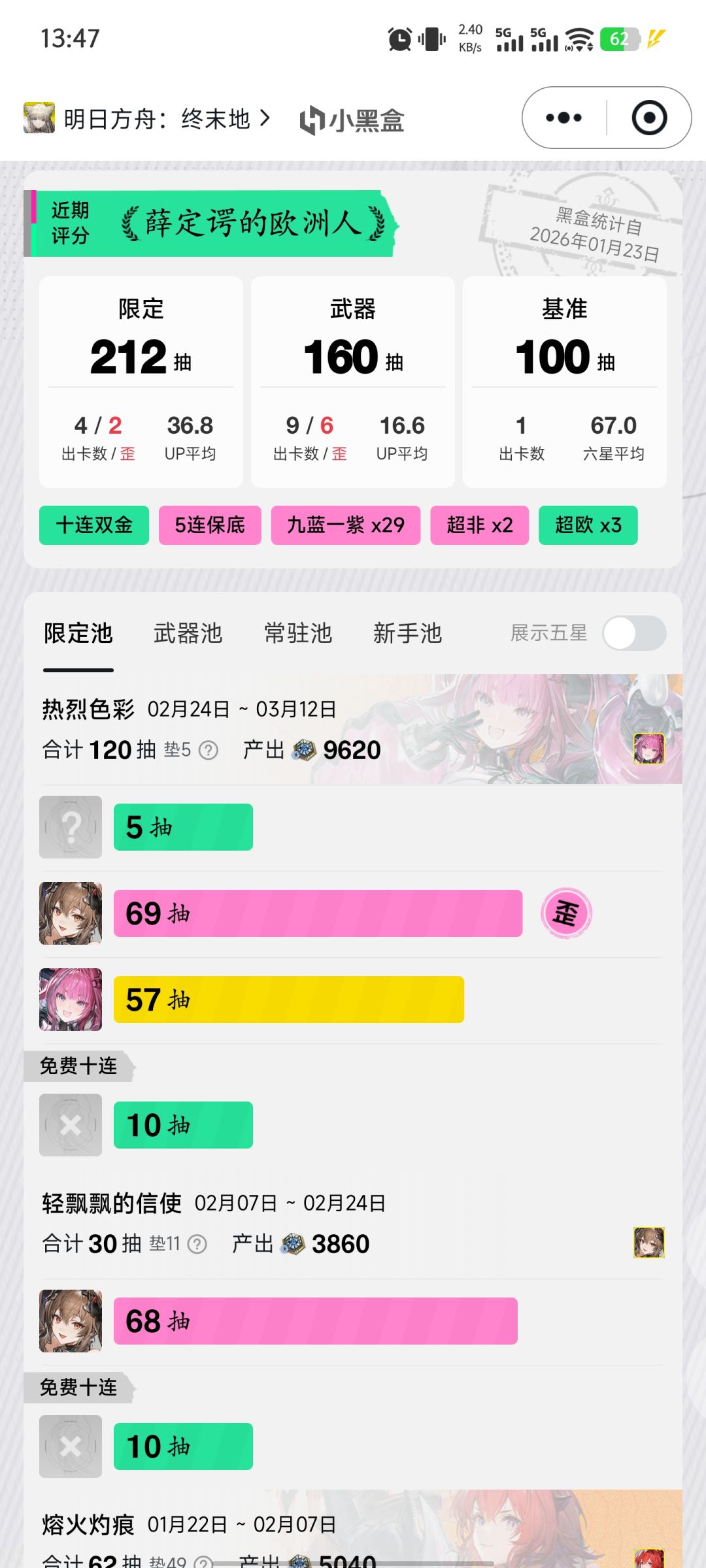 梦之队全员到齐 2