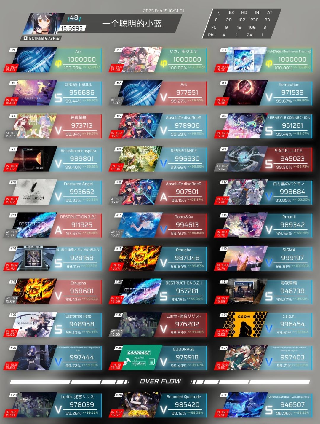从萌新到16！记录我的Phigros成长之路 8