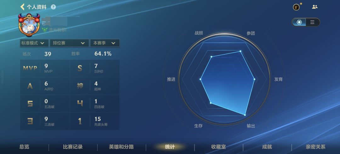 所谓的公平竞技 3
