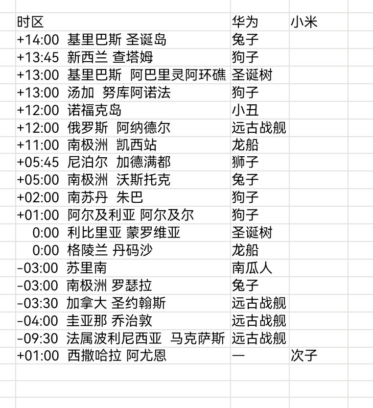 01.03-01.04 安卓全球购截图