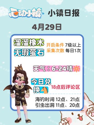 心动小镇4月29日萤石溜溜橡木位置兑换码