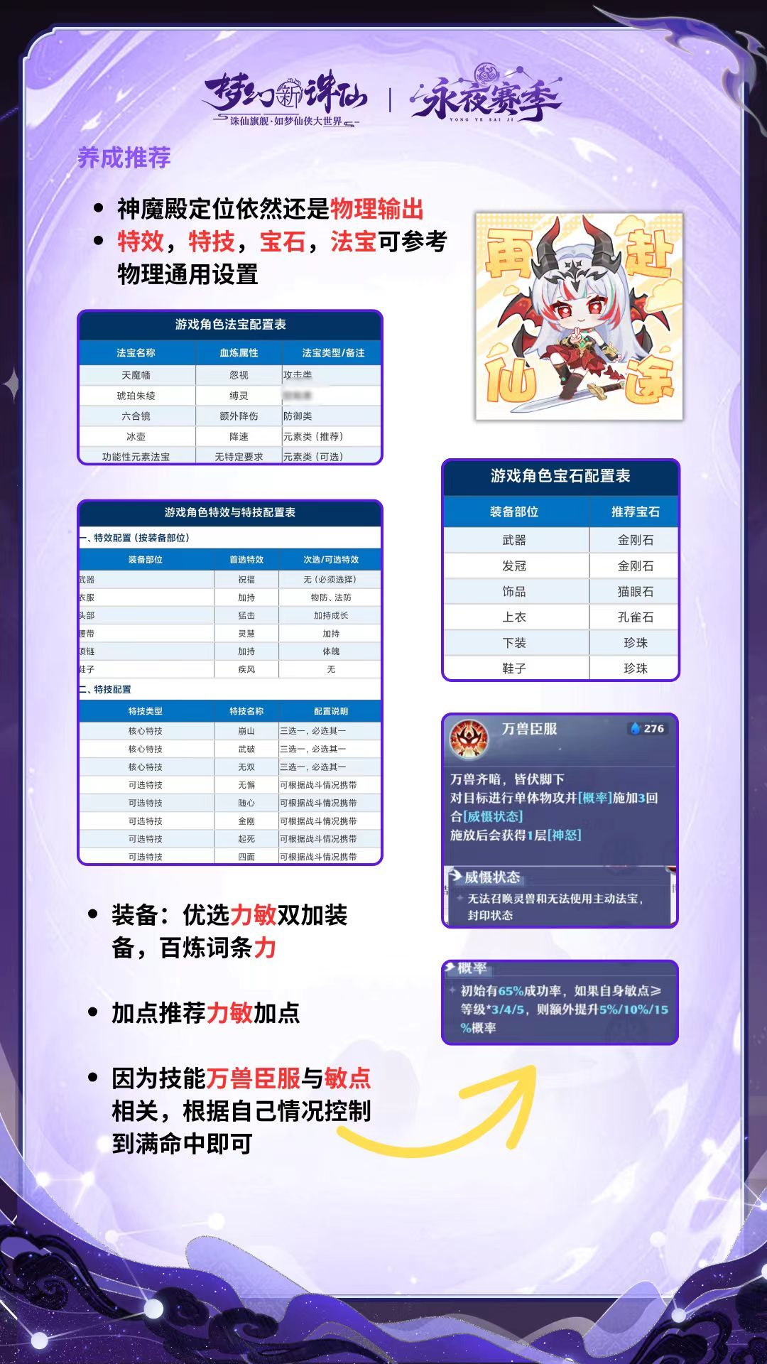魔神殿图文攻略 2
