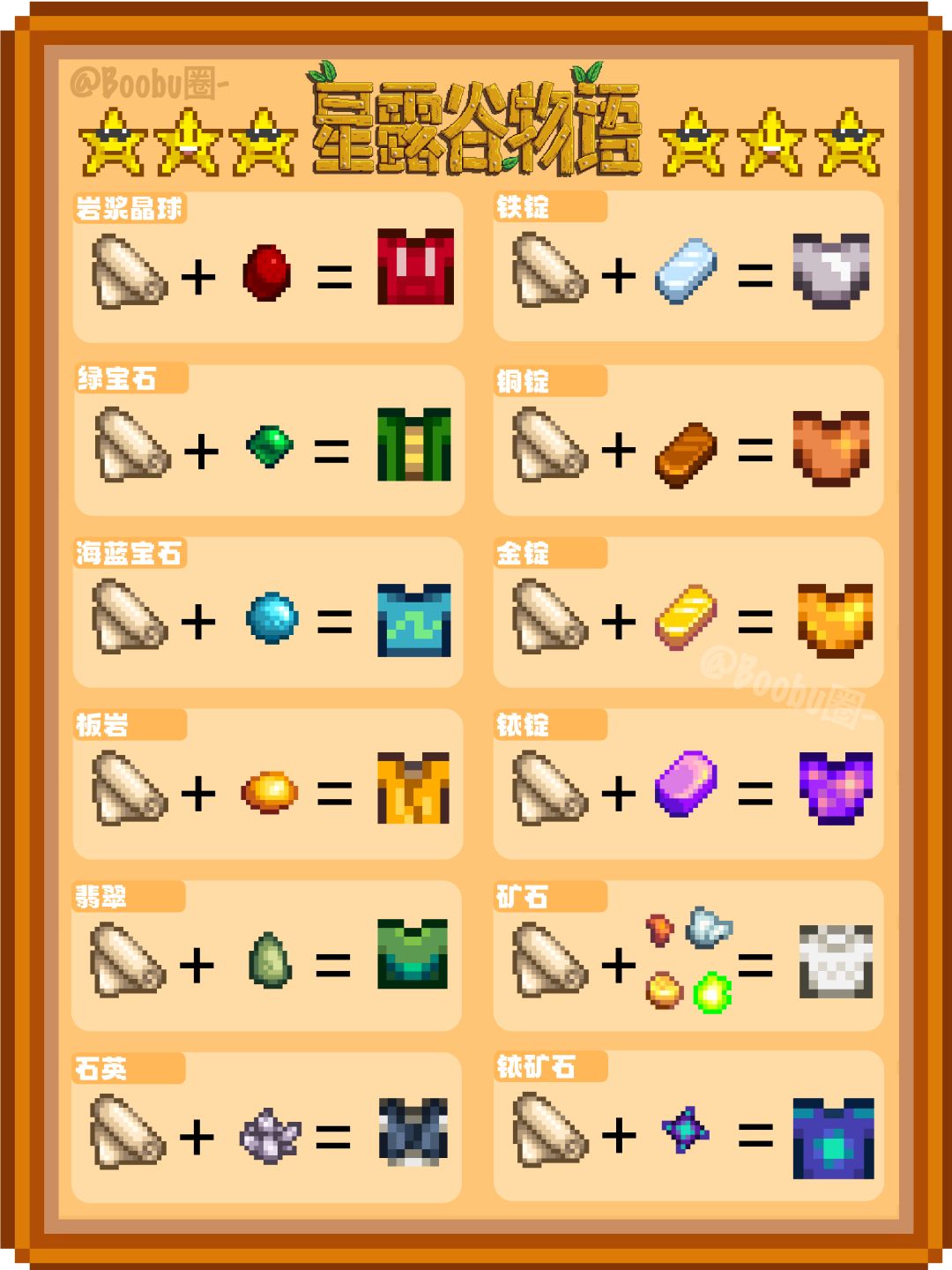 🌟星露谷🎽矿物和宝石服装制作配方攻略一览 3