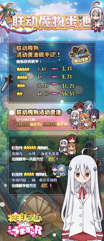 《干物妹！小埋R》联动蛋池换新！最后一周了喵！