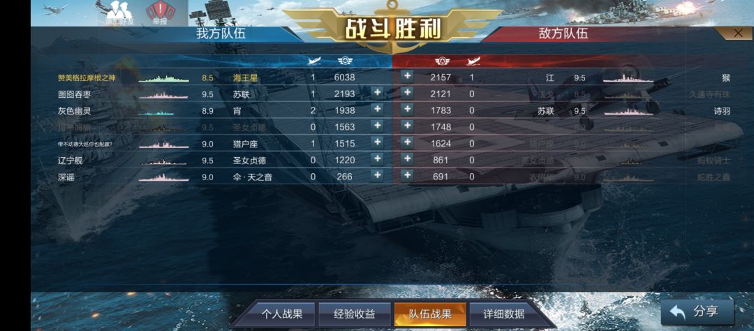巡洋真难玩 2