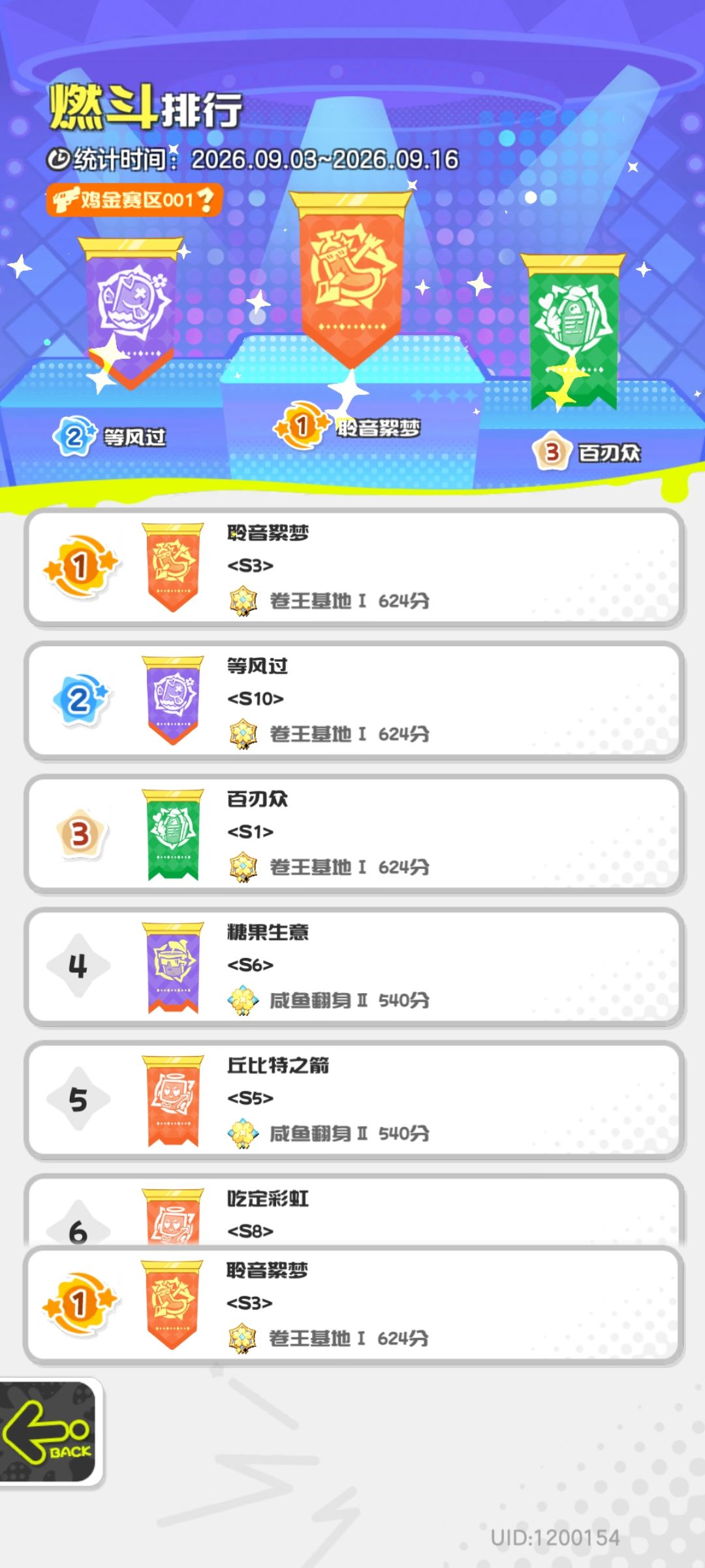 零氪屯屯鼠一百四十二天打卡S2赛季二十一天 3