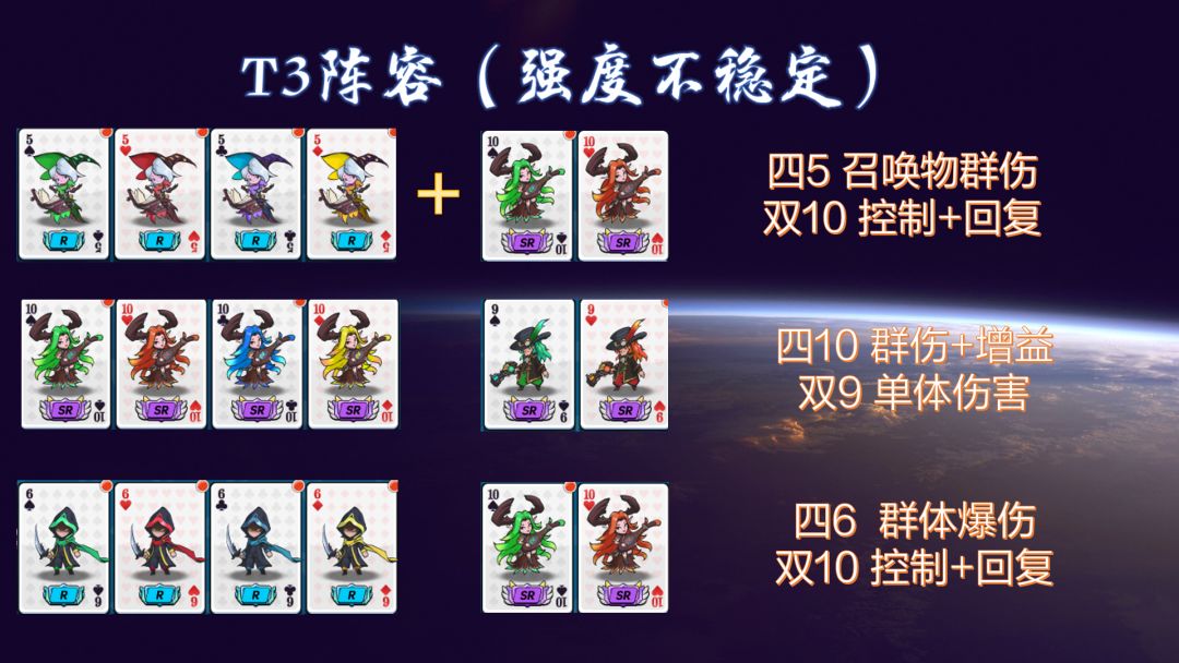 阵容选择推荐 3