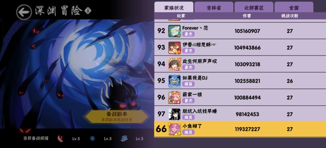 6 2