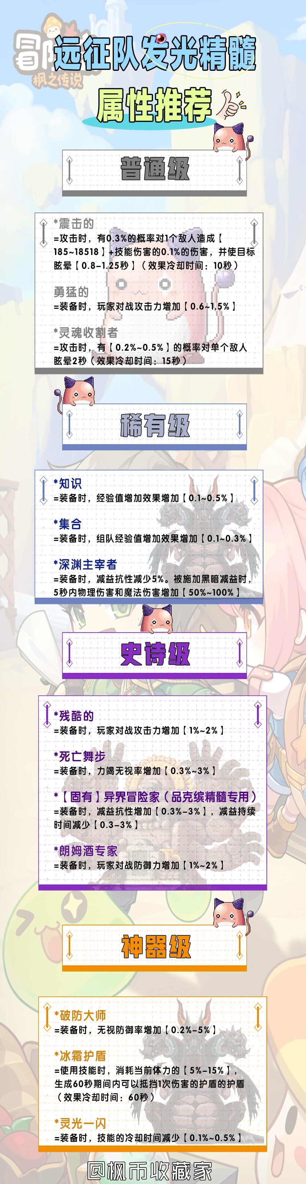 精髓过渡属性这样选，饰品直达小毕业！截图