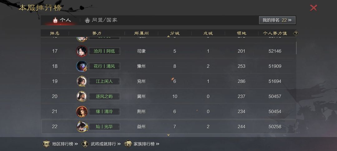 6.30-7.29的回流专服索然无味 1