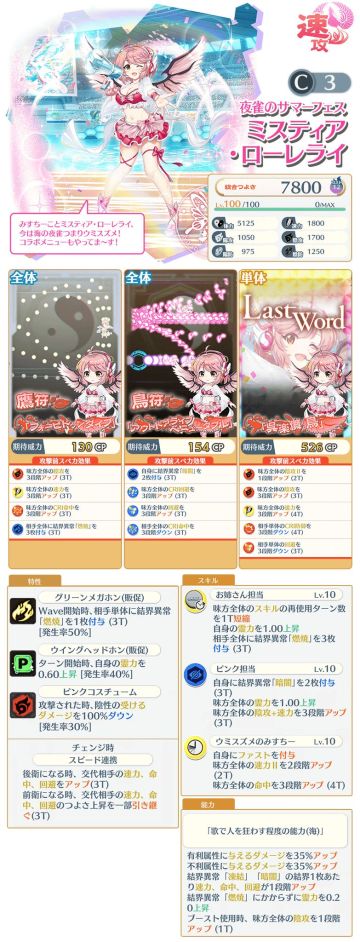 泳装夜雀，小青灵梦，新D绘卷