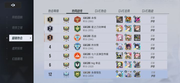 前12强公会。招收双传奇 高段位rta玩家截图