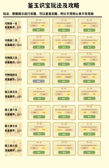 鉴玉识宝1-8关答案