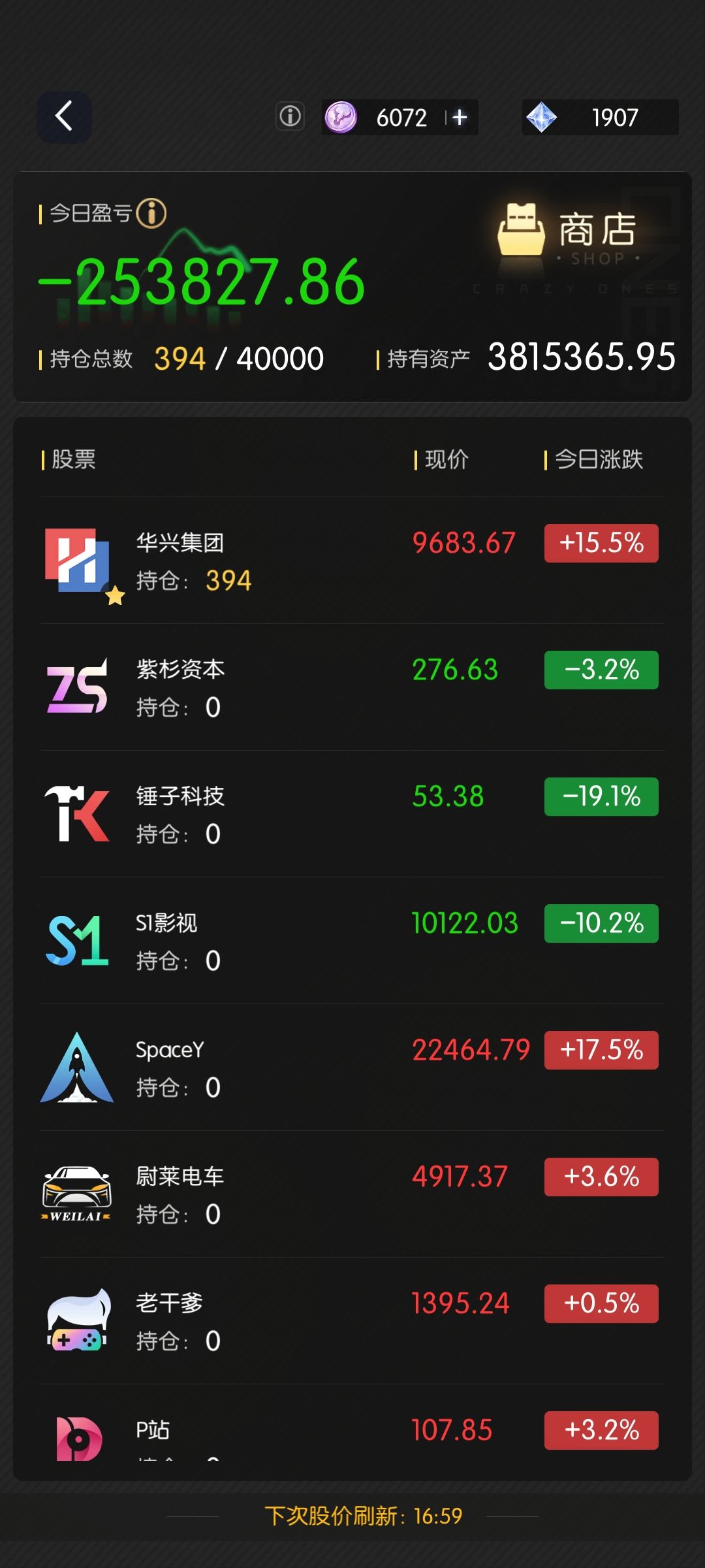 今日份股票收益 2