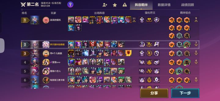 啊,第一这阵容真的赌得出来??截图
