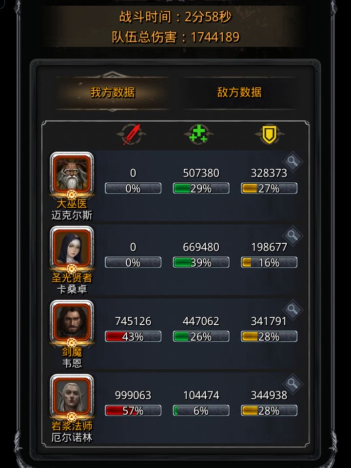萌新超低配过带小弟噬魂者纪念截图