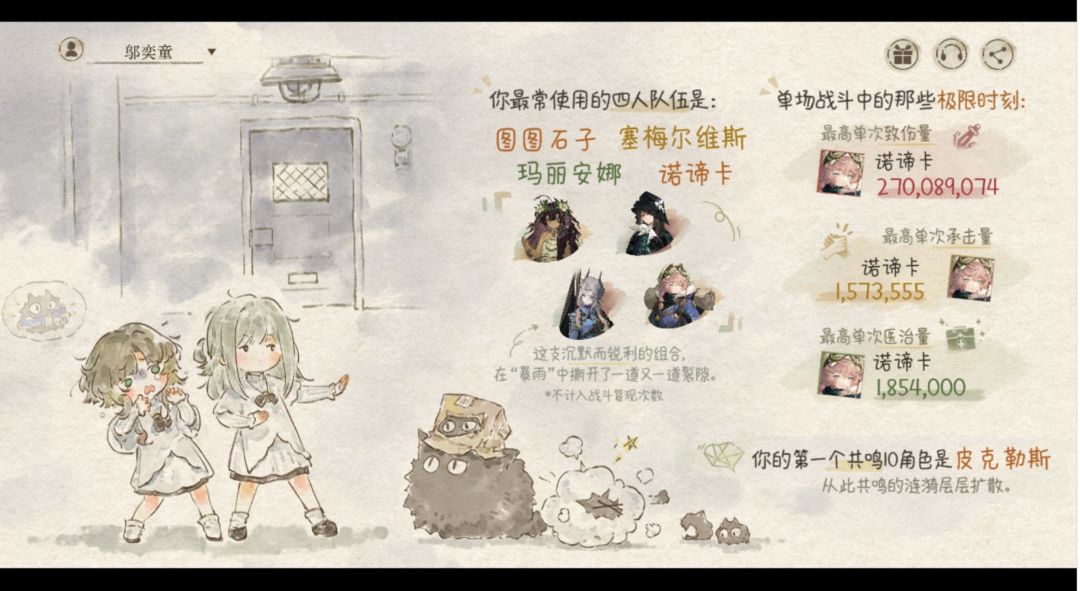 又一年了slhd，戒不掉啊 8