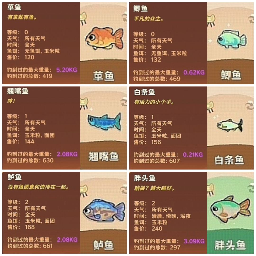 嘀嗒水巷进度100%啦 2