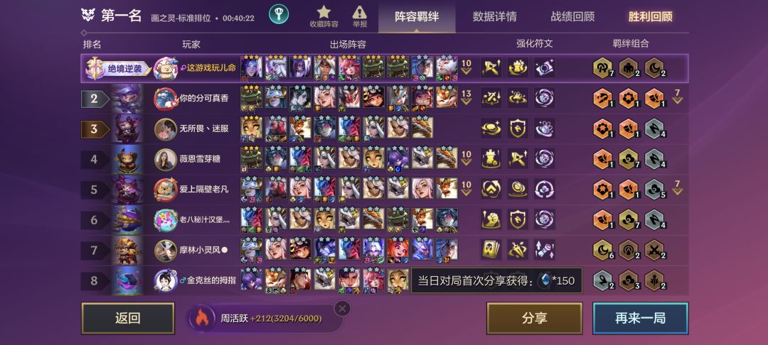 三滴血吃鸡 1