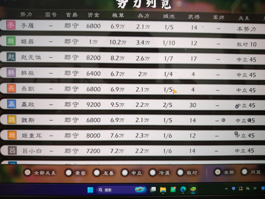 剧本分享,包含中华上下五千年的历史名臣 2