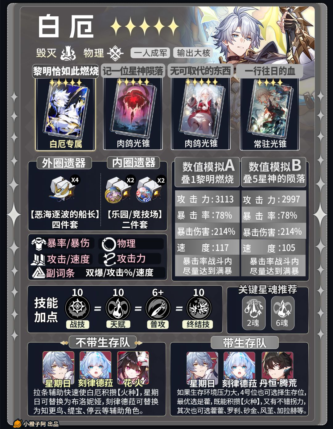 【V3.6攻略】全角色一图流攻略（二）截图