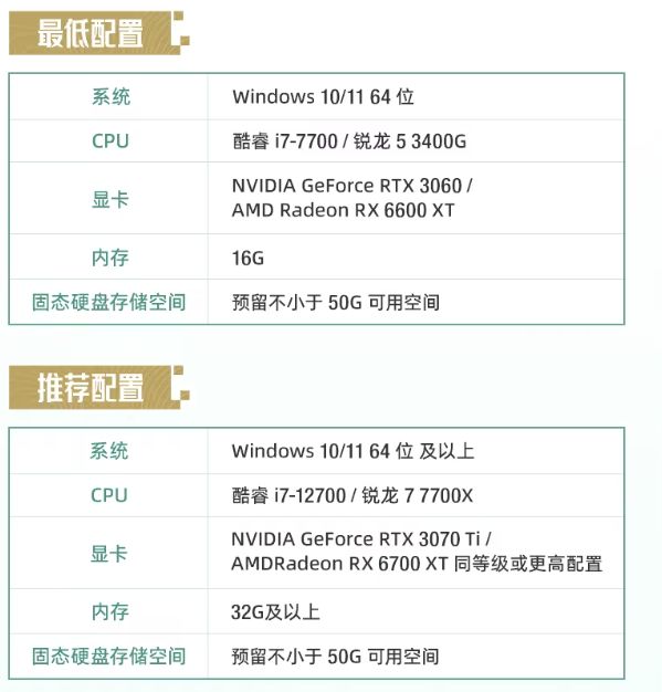 《未眠野》技术保密测试资格发放!测试时间公布 2