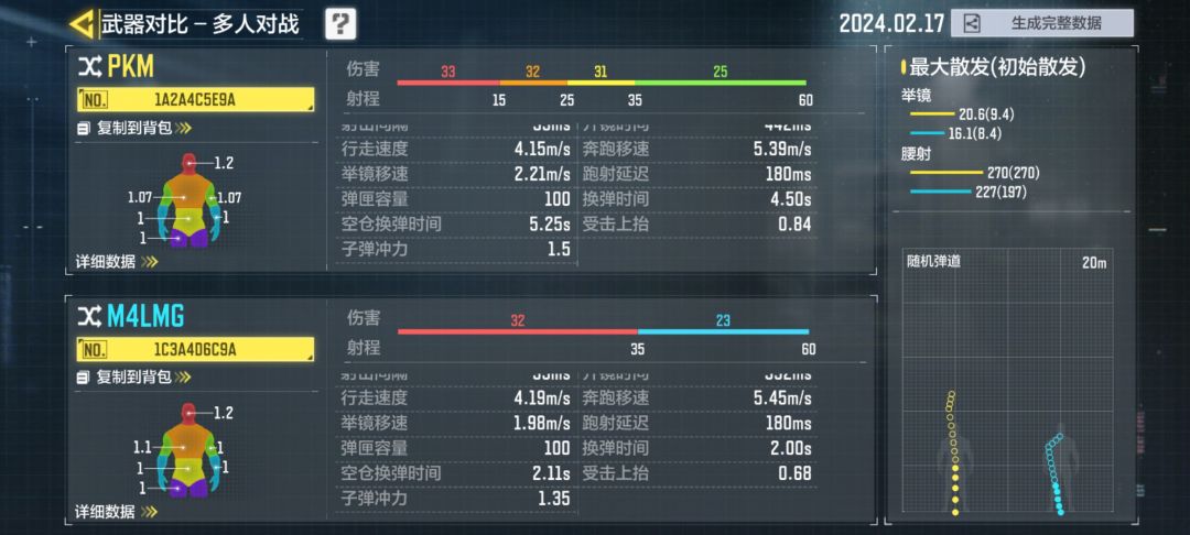 新人疑问 1