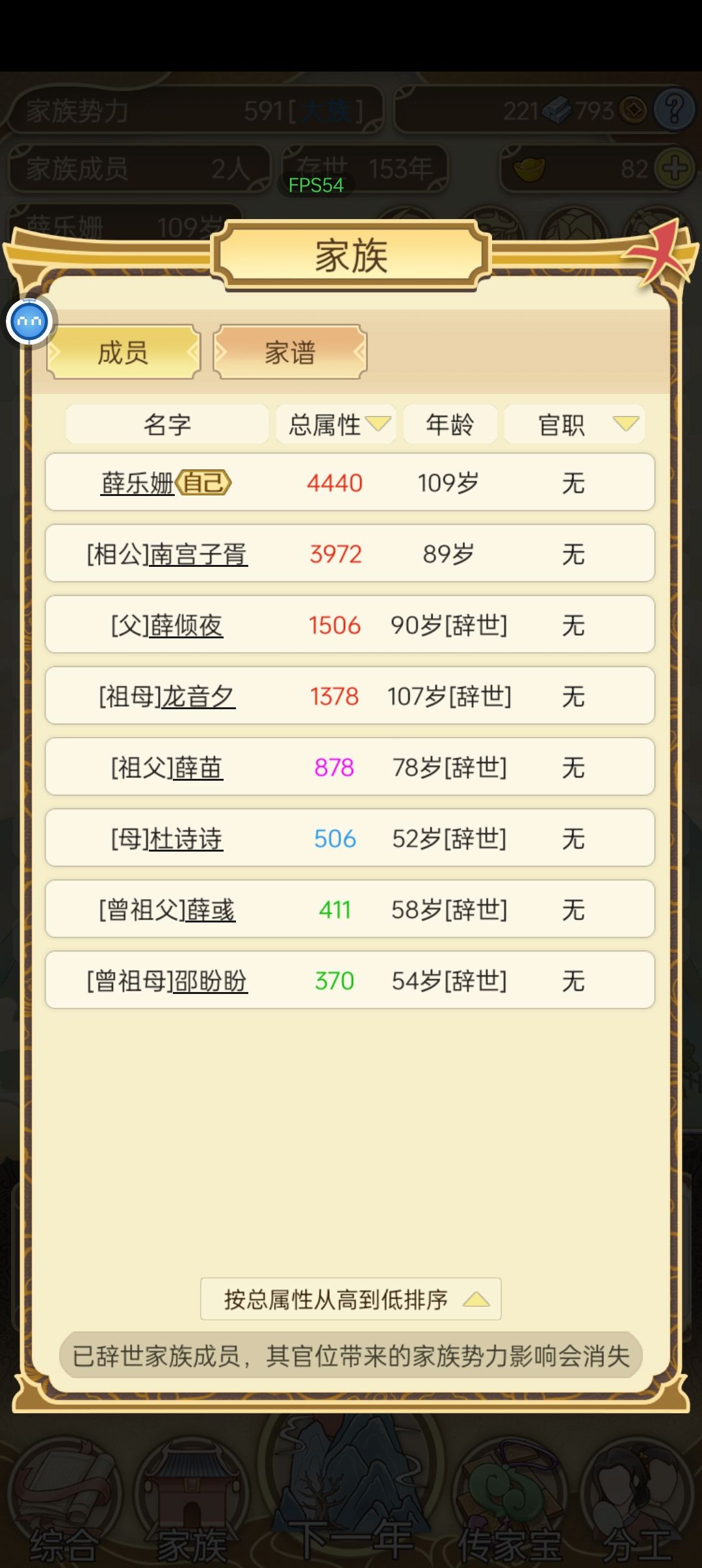 离谱 2
