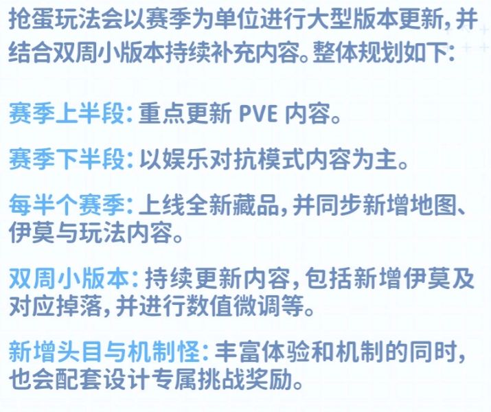 伊莫沌模式官方认了,确实难度太高 2