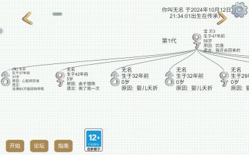 我嘞个萌新妈沫啊