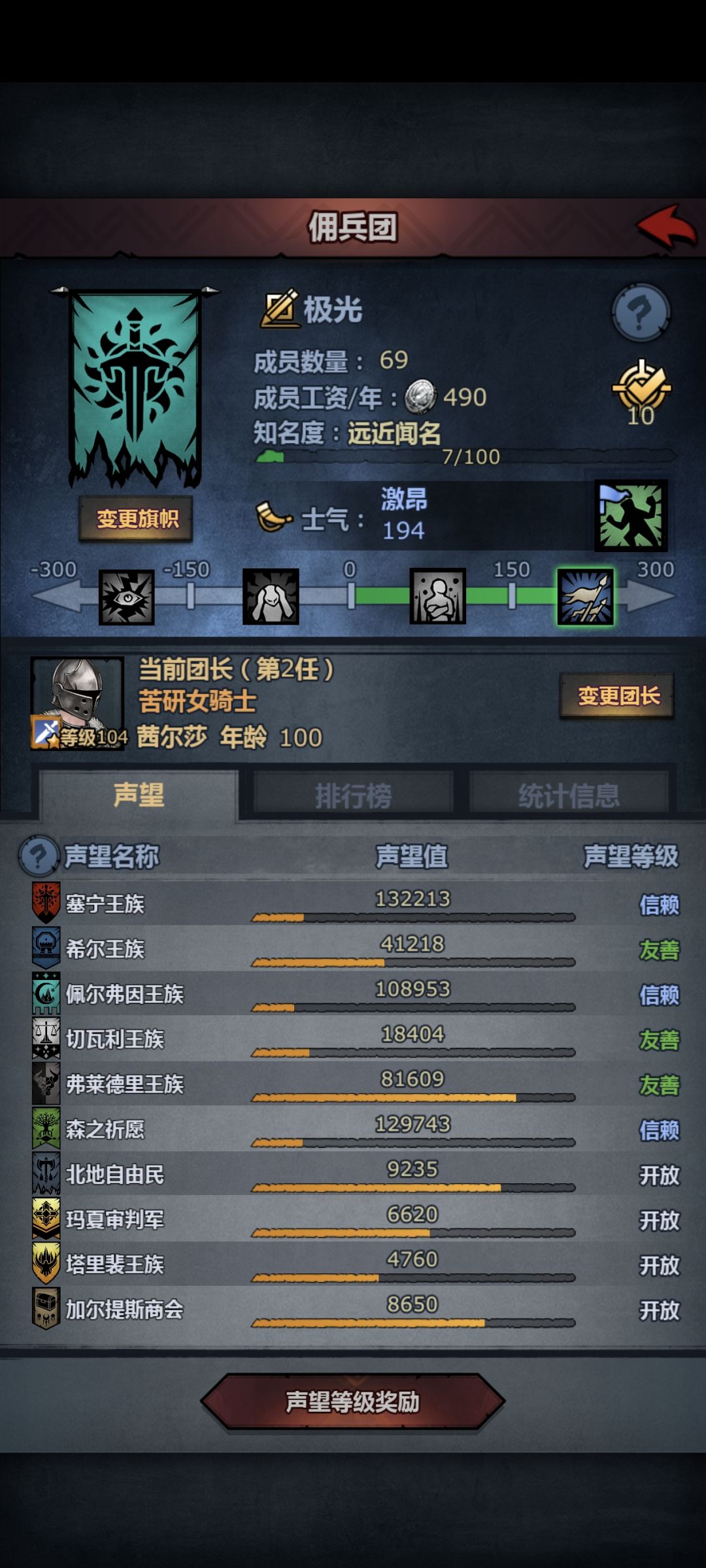 肝疼 3