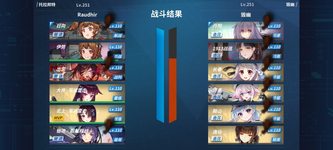 个人战力留念 3