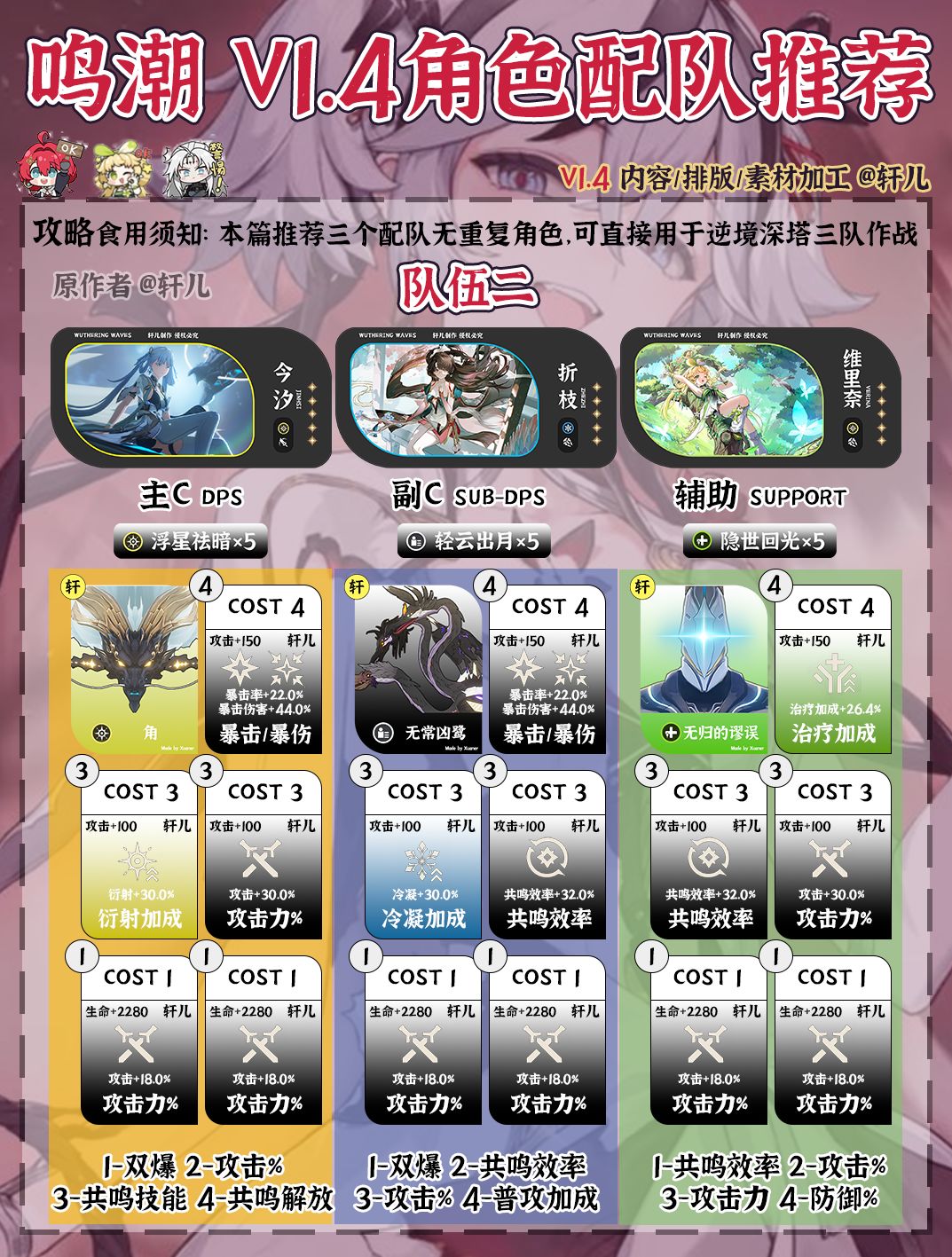 【鸣潮】V1.4配队推荐 2