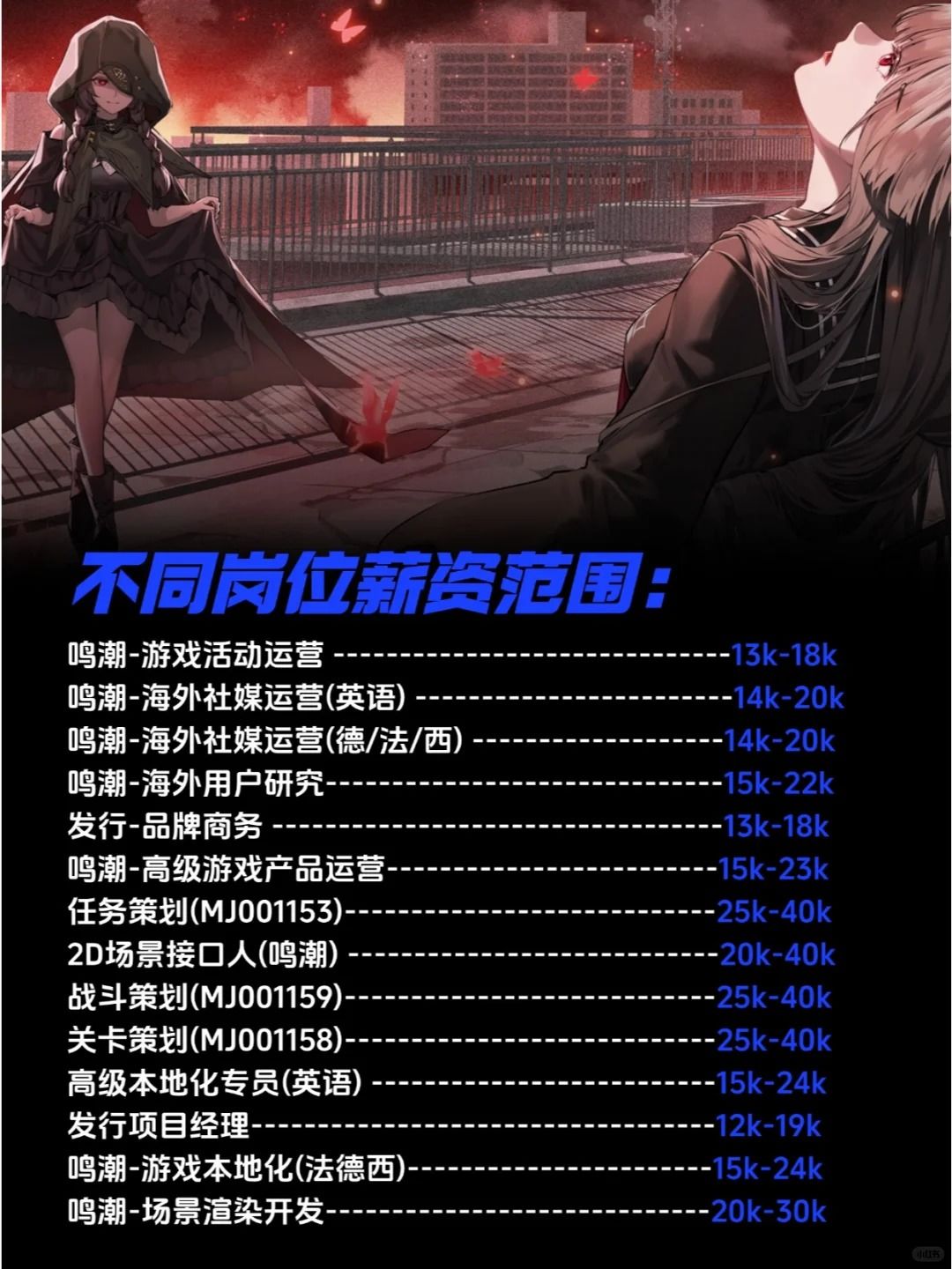 快来看看库洛游戏的最新招聘动态吧! 2