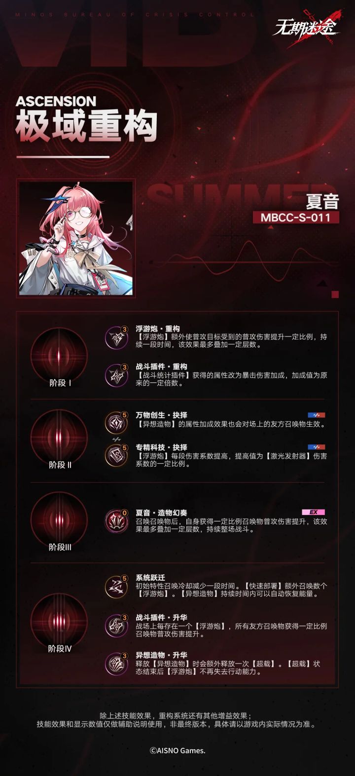 我这就去给无期迷途刷好评截图